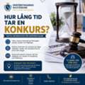 Hur Lång Tid Tar En Konkurs? Viktig Information För Småföretagare