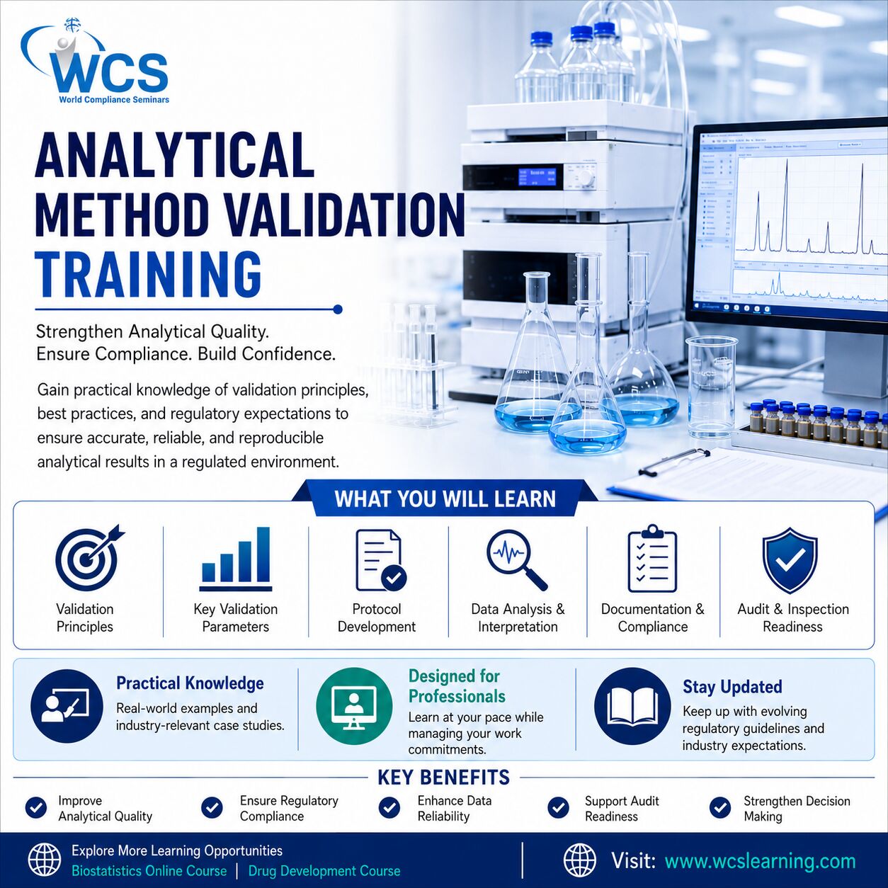 New York, Education, Online Analytical Method Validation Training For Working Professionals