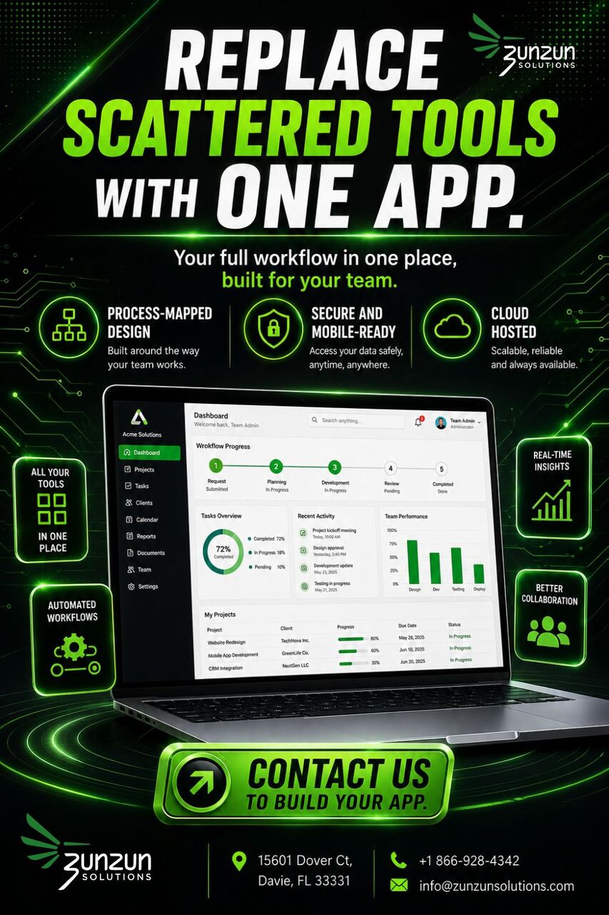 New York, Software Development, One App To Run Your Entire Business Workflow Daily