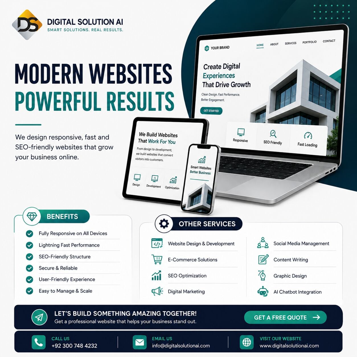Islamabad, Marketing, Modern Websites. Powerful Results.