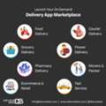 Dubai Mobile App Development Transforming Digital Business Experiences
