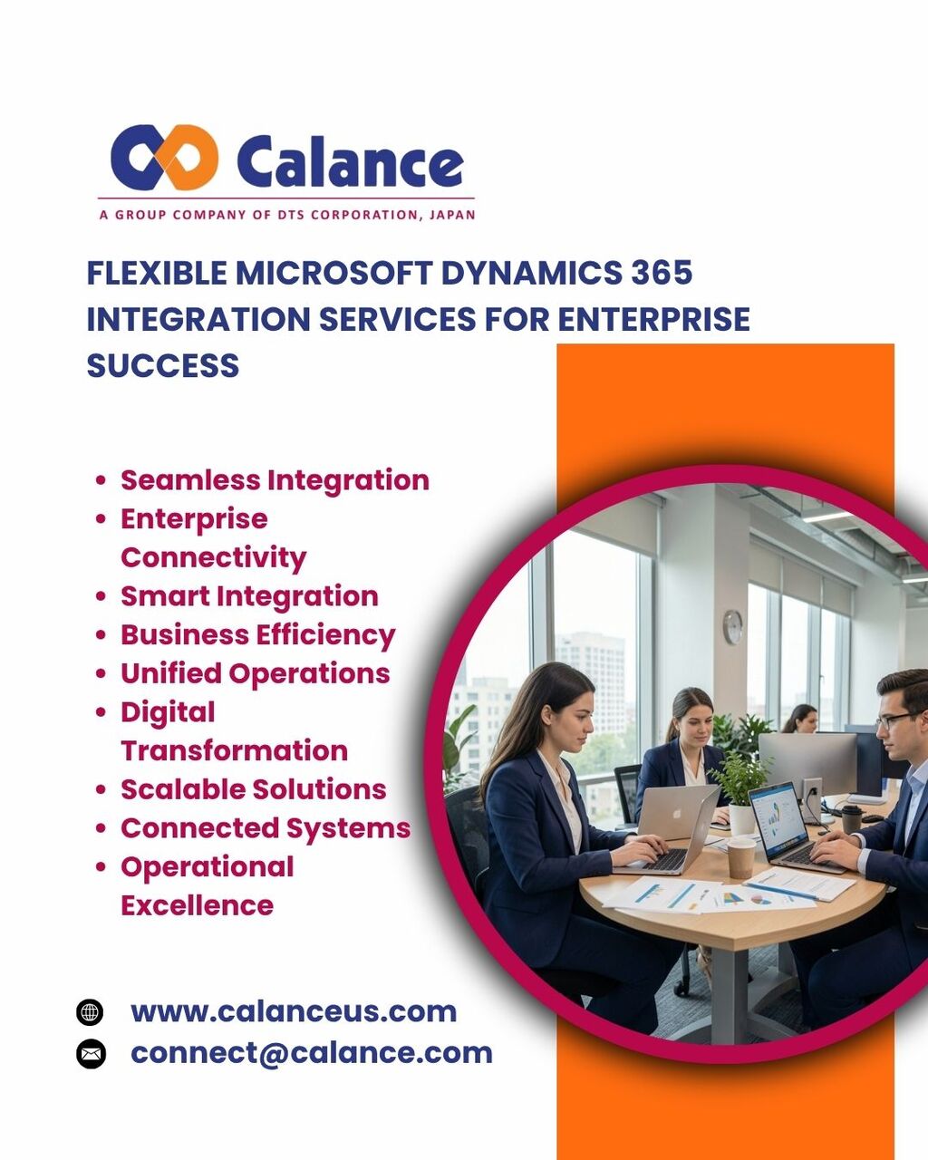 New York, Software Development, Flexible Microsoft Dynamics 365 Integration Services For Enterprise Success