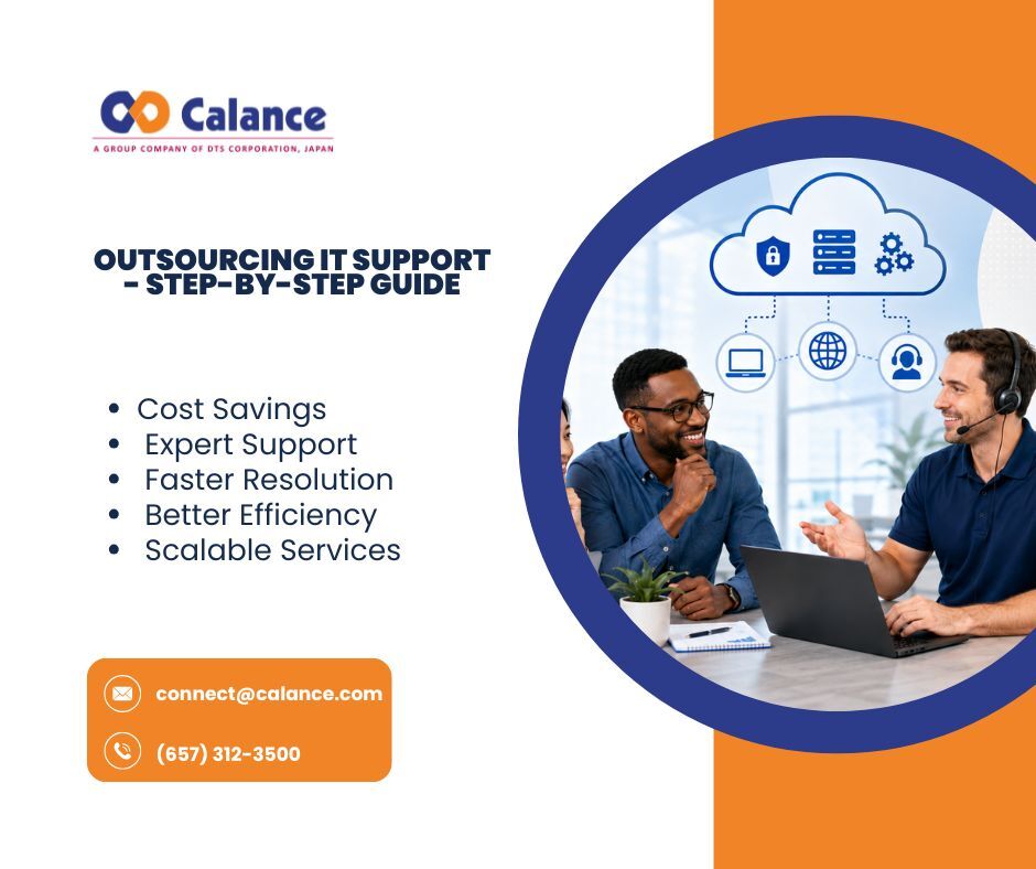 New York, Software Development, Outsourcing IT Support - Step-by-Step Guide