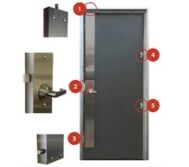 New York, Business, Door Security Systems &ndash; NY Locksmith Security Center