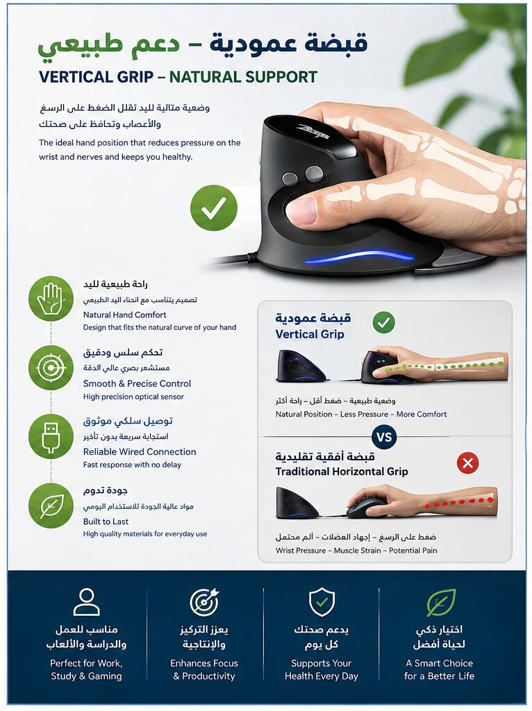 Al Manar, Computers, SAR 80,  🖱️ Ergonomic Vertical Mouse – Brand New ✨