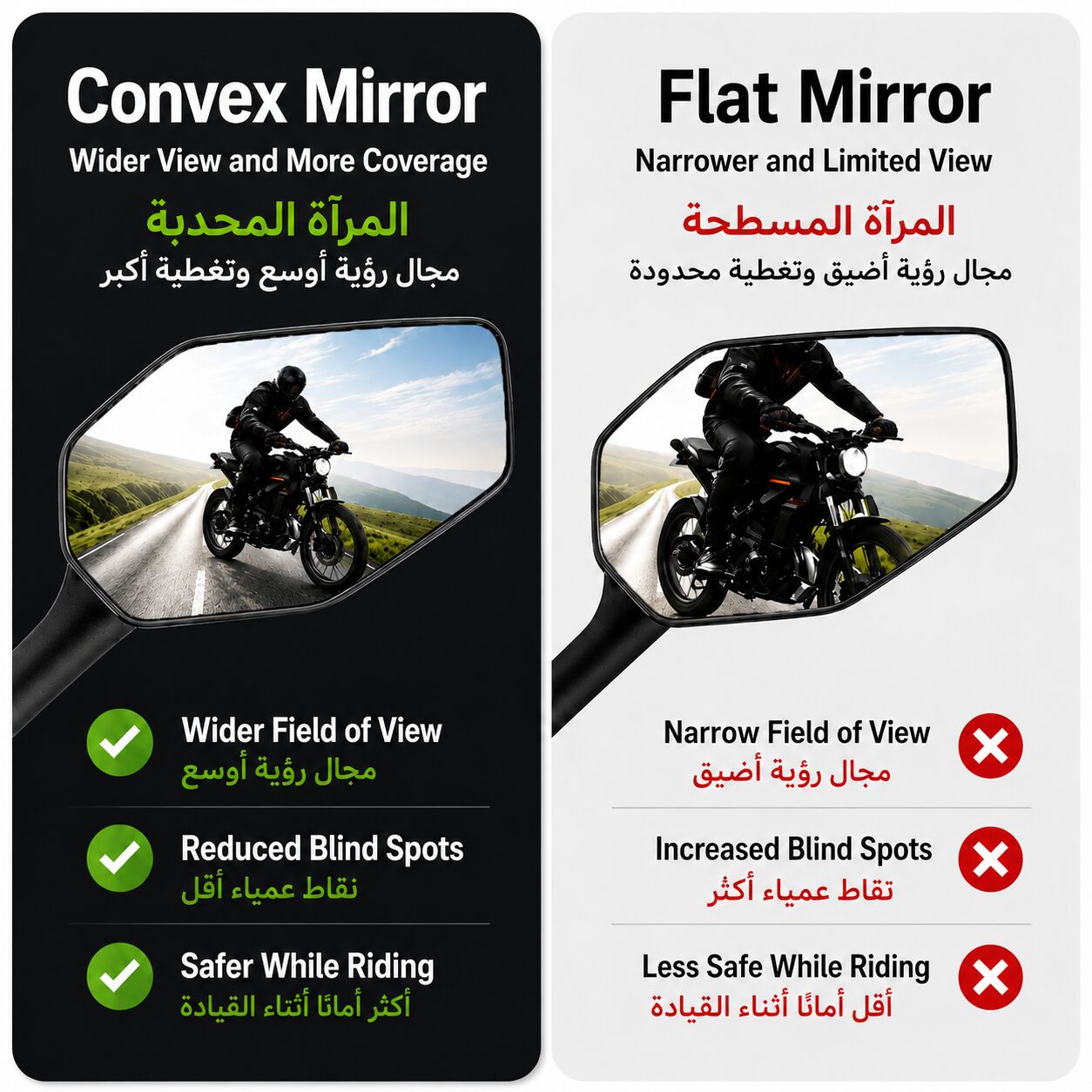 Al Manar, Motorcycles, SAR 70,  Wide-Angle Motorcycle Side Mirrors 🏍️