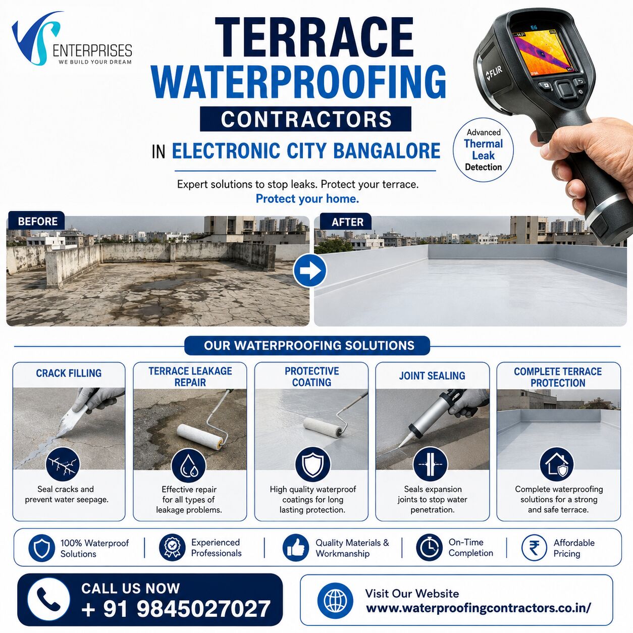 Bangalore, Construction, Terrace Waterproofing Contractors In Electronic City Bangalore