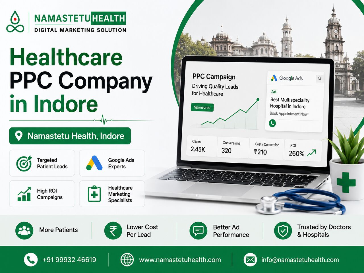 Indore, Marketing, Healthcare PPC Company In Indore | Namastetu Health
