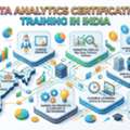 Data Analytics Certification Training In India