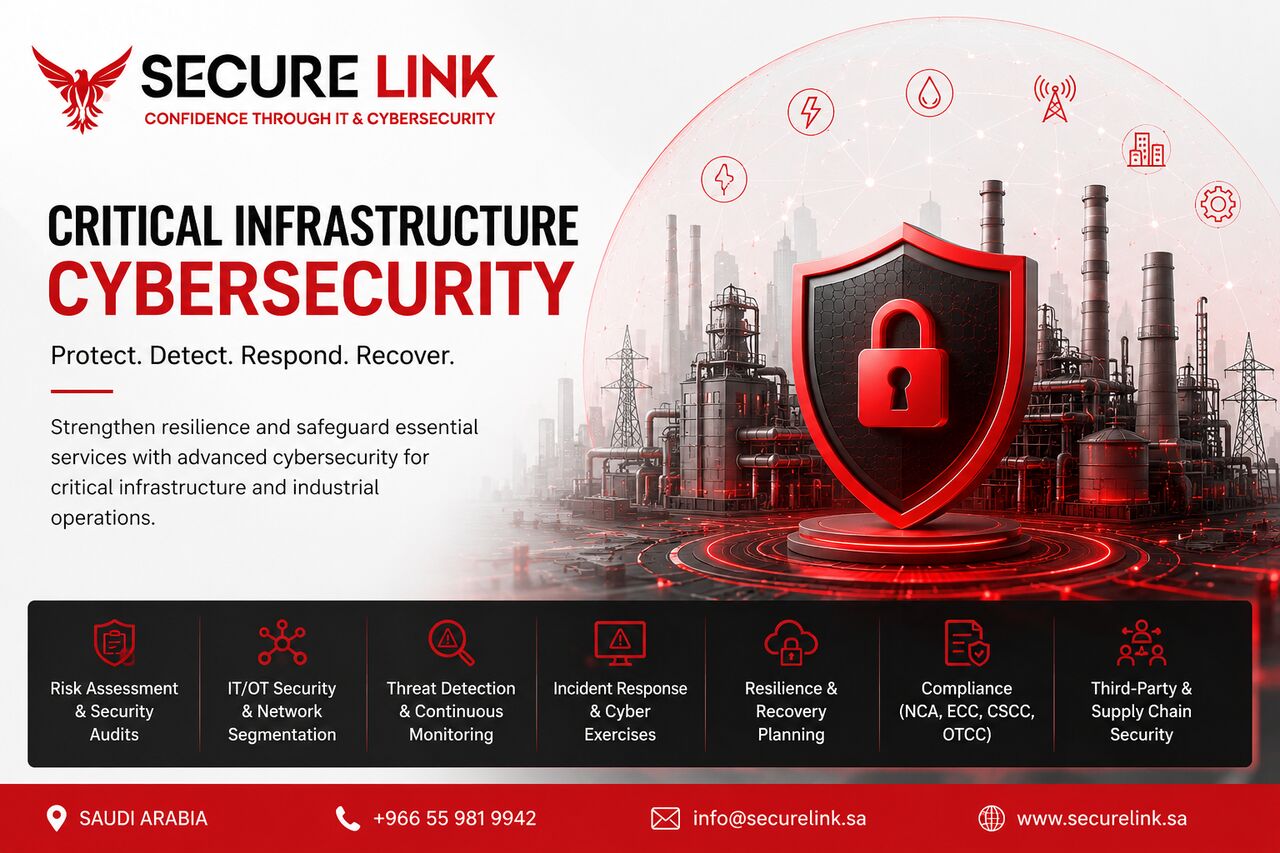 Riyadh, Business, Critical Infrastructure Cybersecurity In Saudi Arabia