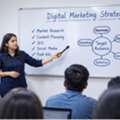 How To Choose The Best Agency For Digital Marketing In Jaipur
