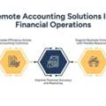 Remote Accounting Solutions For Financial Accuracy