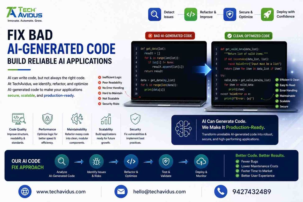 Mumbai, Business, How To Fix Bad AI-Generated Code - AI Application Development