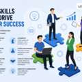 Which Soft Skills Will Employers Value Most In 2026? | UniAthena