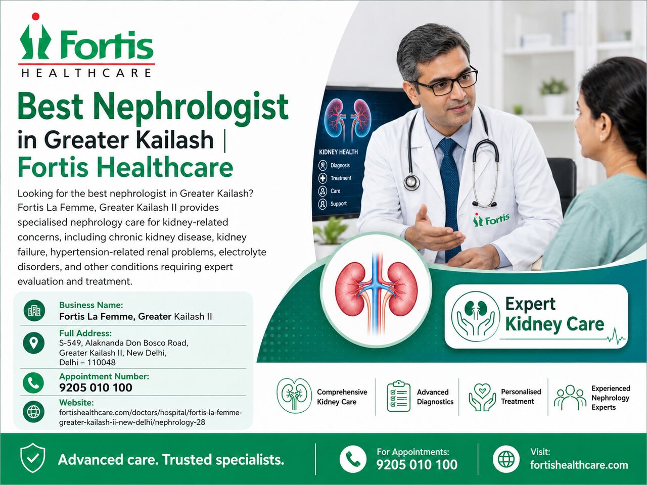 New Delhi, Health, Best Nephrologist In Greater Kailash | Fortis Healthcare