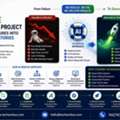 How To Rescue A Failing AI Project - AI Rescue Services