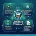 SAP GRC Services For Stronger Security & Compliance