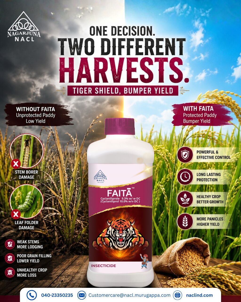 Hyderabad, Farm & Garden, INR 500,  Top 10 Pesticide Companies In India For Crop Protection