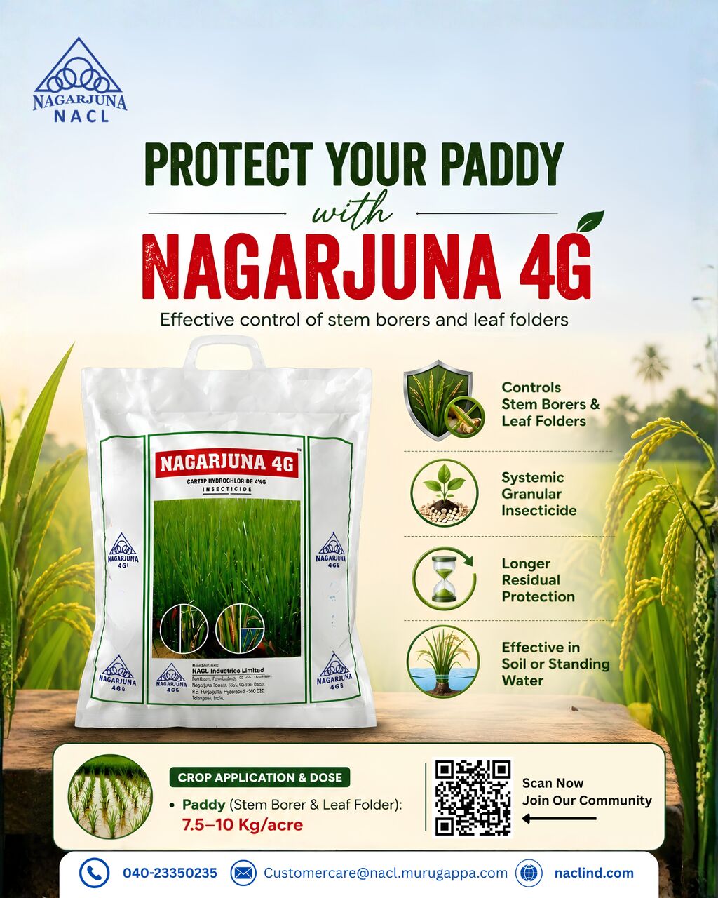 Hyderabad, Farm & Garden, INR 500,  Top 10 Pesticide Companies In India For Crop Protection