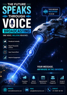 Gurgaon, Marketing, The Future Speaks Through Voice Broadcasting