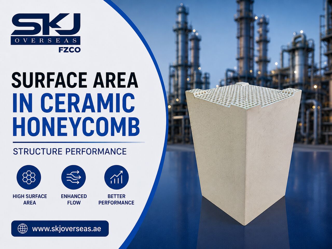 Silicon Oasis, Materials, How Surface Area Shapes Ceramic Honeycomb Structure Performance