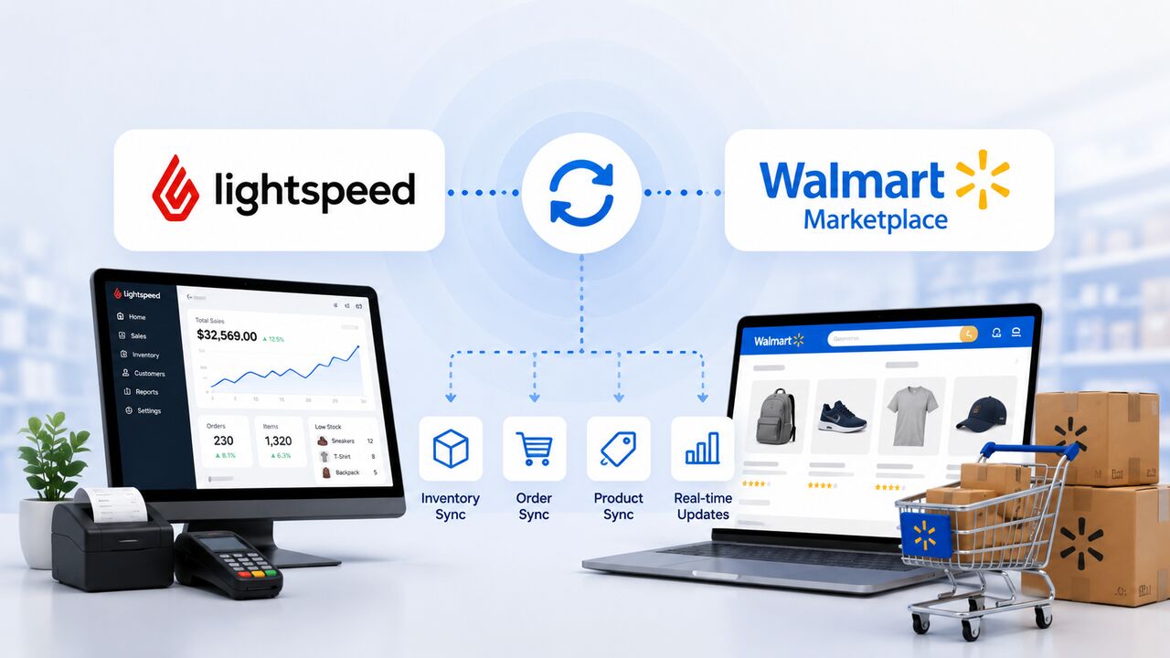 Austin, Computer, Can Lightspeed Walmart Sync Simplify Retail?