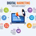 Digital Marketing Course In Jaipur
