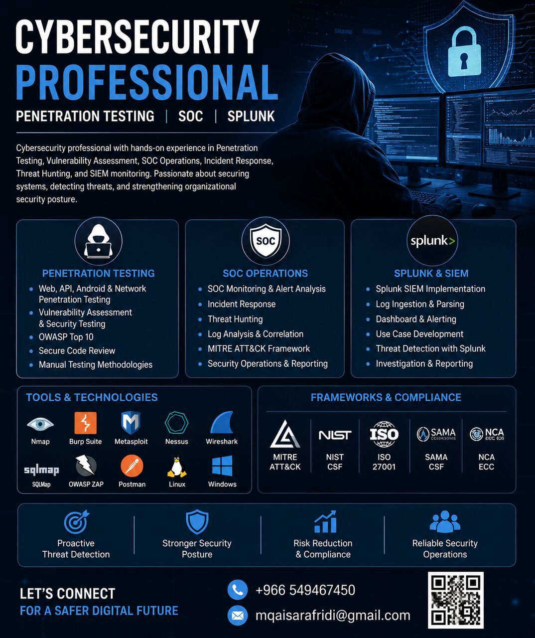 Riyadh, Job Seekers, Cyber Security Expert
