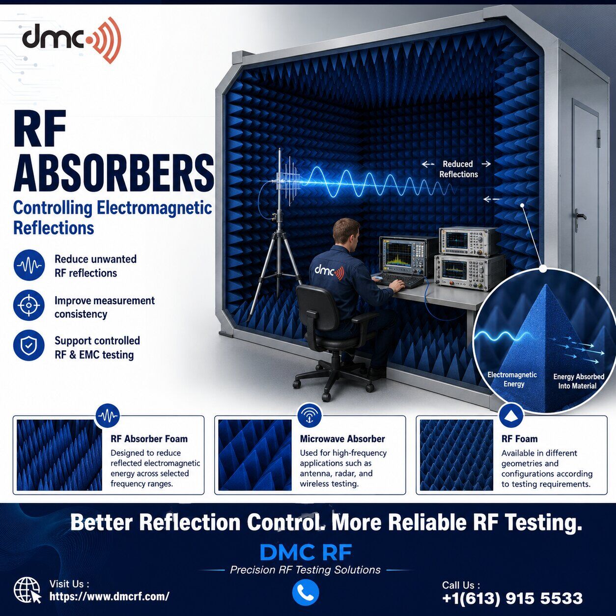 Los Angeles, Business, High-Performance RF Absorbers For Reliable RF Testing