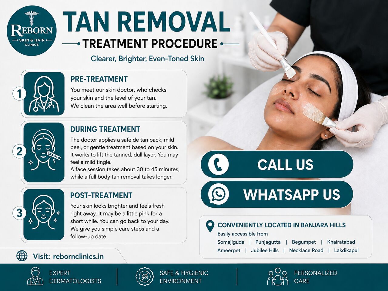 Hyderabad, Health & Beauty Items, INR 2500,  Young & Active In Madhapur? Is Sun Exposure Adding More Tan?