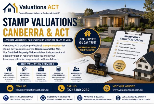 Sydney, Real Estate, Stamp Valuations Canberra &ndash; Professional Property Valuers