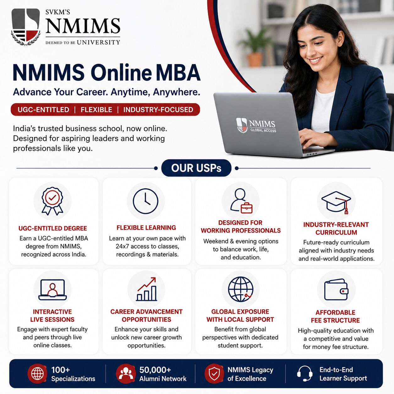 Pune, Career Counseling, NMIMS Online MBA: Fees, Eligibility & Admission
