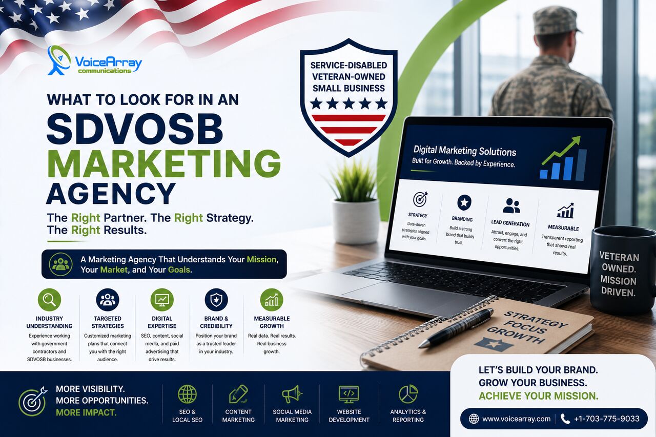 Washington DC, Marketing, SDVOSB Marketing Agency | Digital Marketing Solutions For Growth