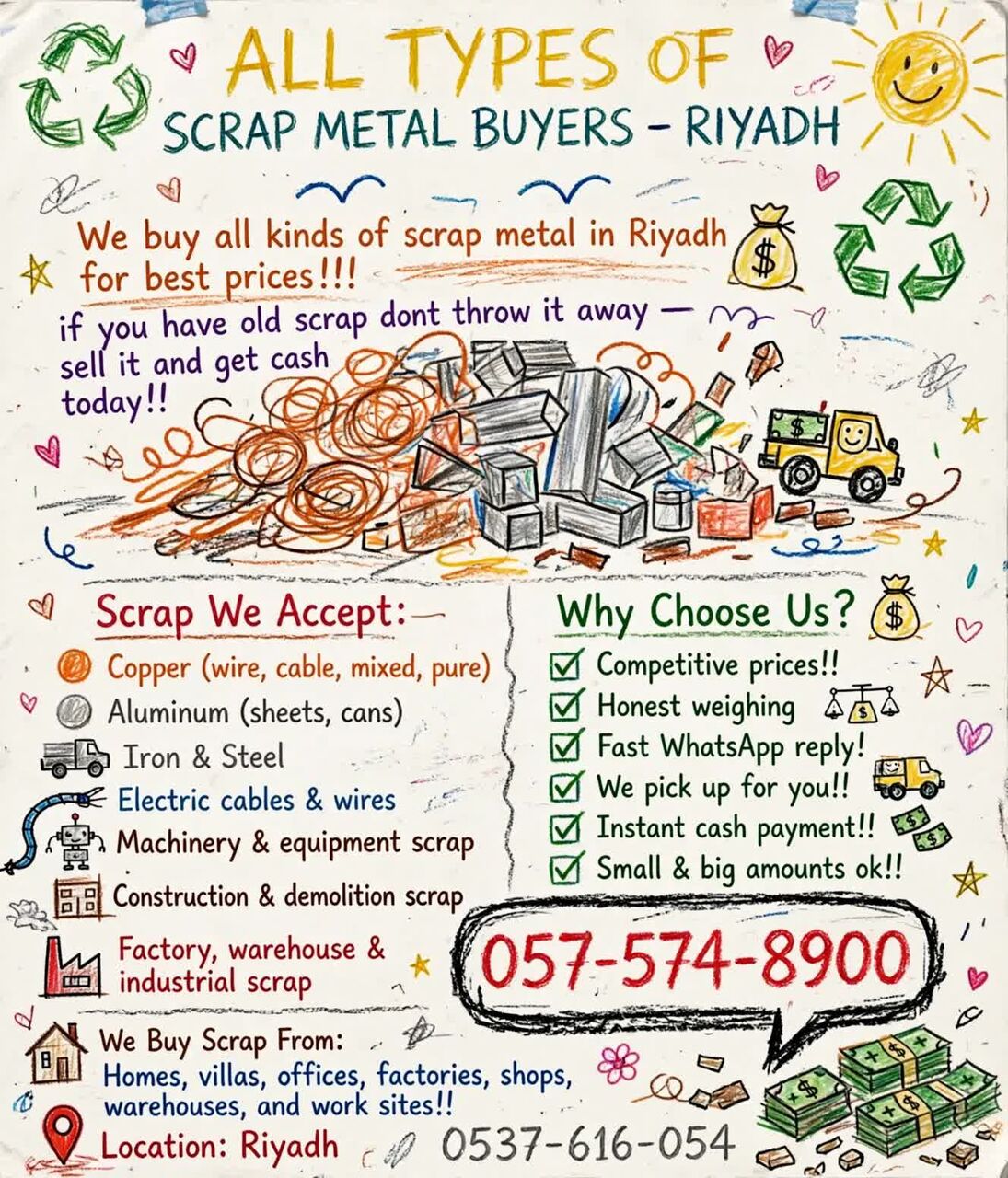 Riyadh, Items Wanted, We Are Buying All Types Of Leftover Scraps Materials Scraps Items 0575748900