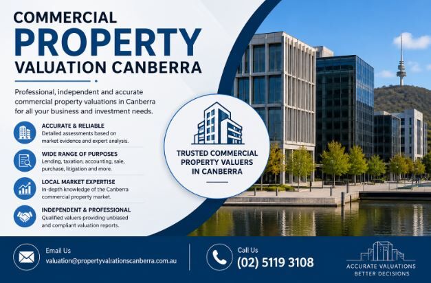 Sydney, Real Estate, Commercial Property Valuation Canberra