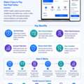 Online Patient Payment Solutions | CERTIFY Health