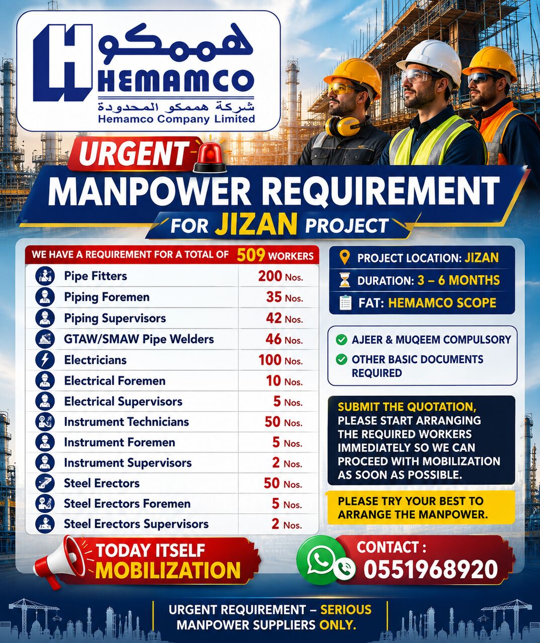 Jizan, Jobs, 🚨 URGENT MANPOWER REQUIREMENT – JIZAN PROJECT 🚨