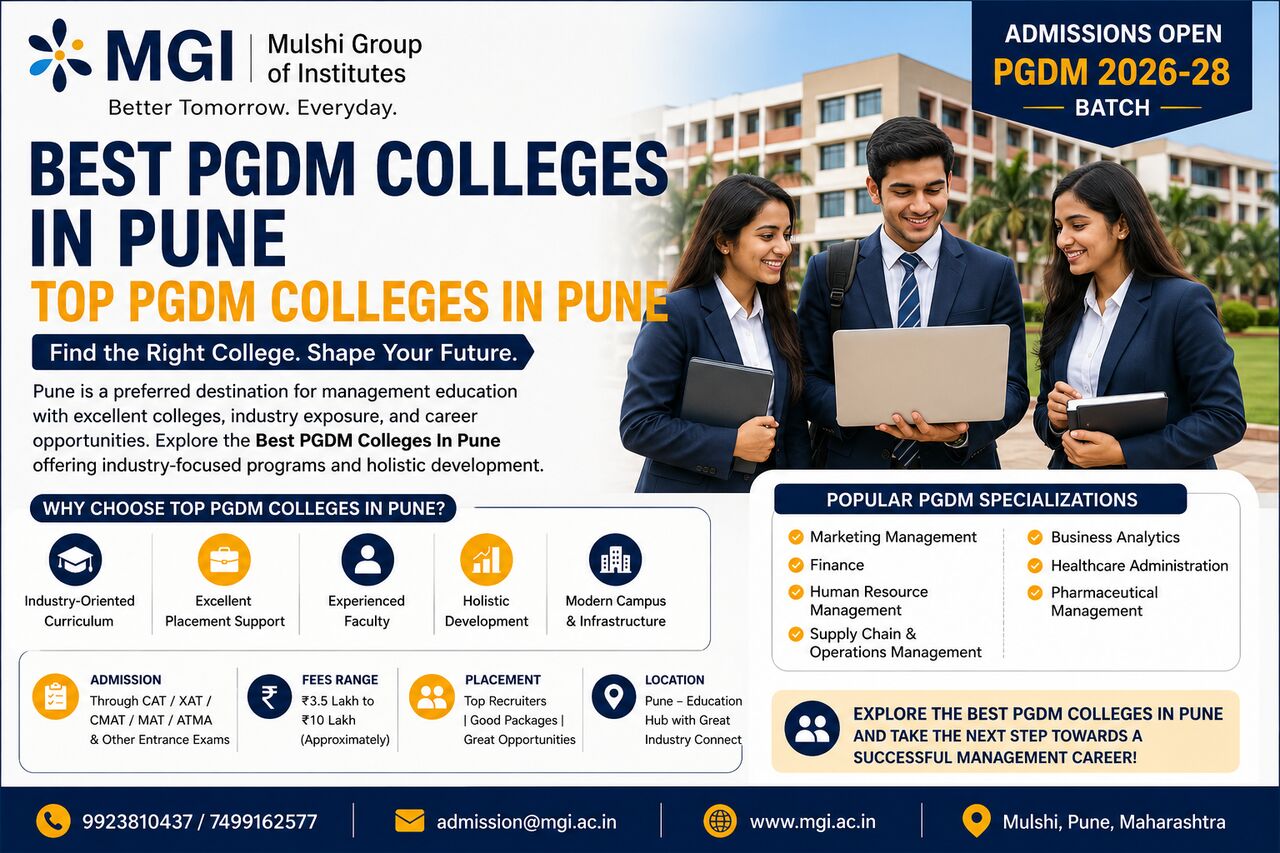 Pune, Education, Best PGDM Colleges In Pune &ndash; Complete Guide For Students |MGI