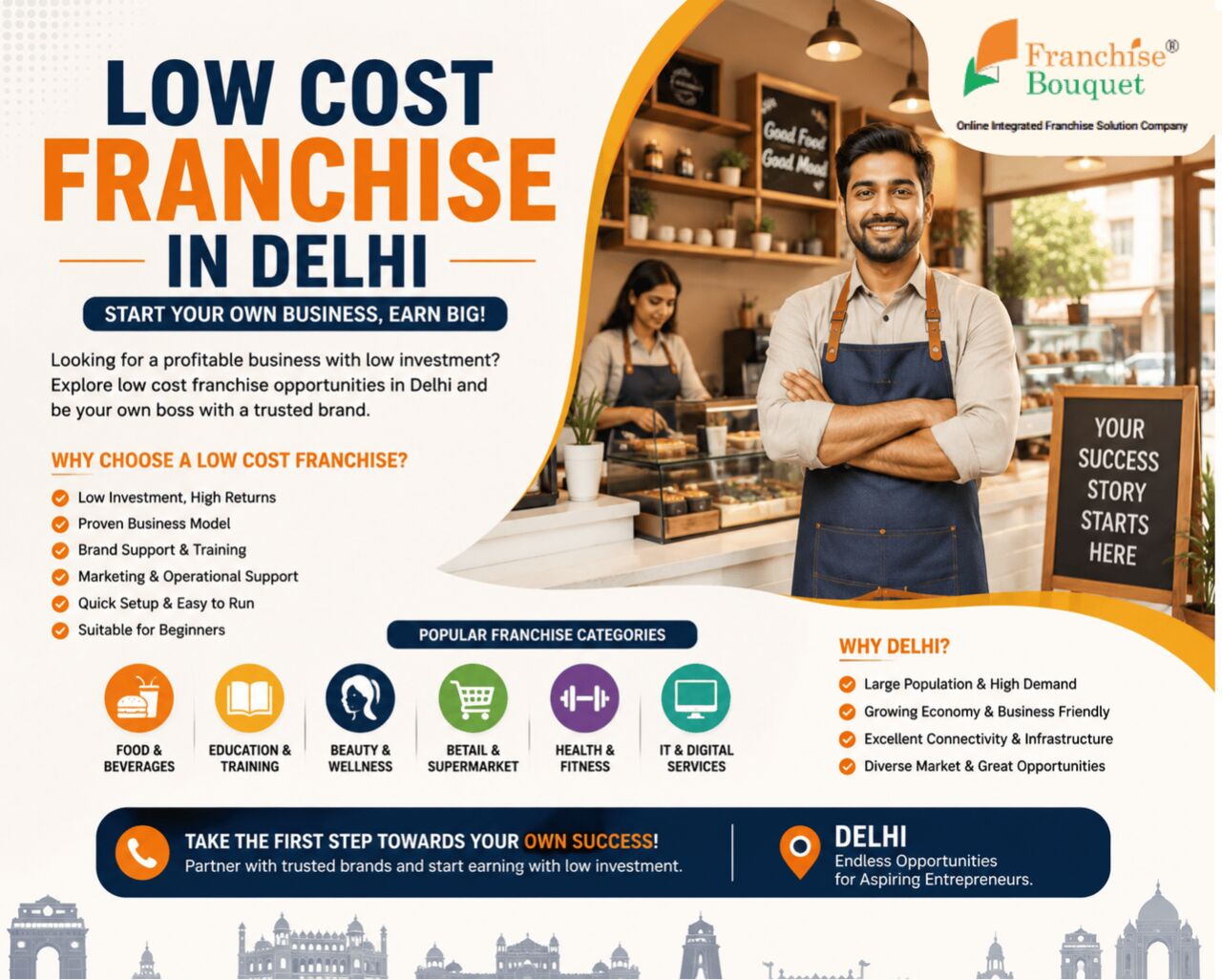 New Delhi, Business, Low Cost Franchise In Delhi