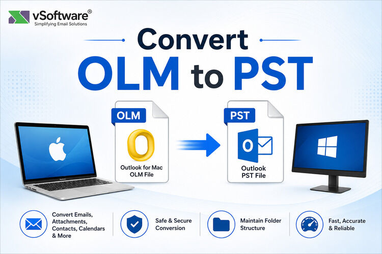 New York, Computer, OLM File Converter For Mac Outlook To Windows Outlook