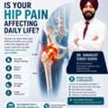 Advanced Hip Replacement Care For Better Mobility