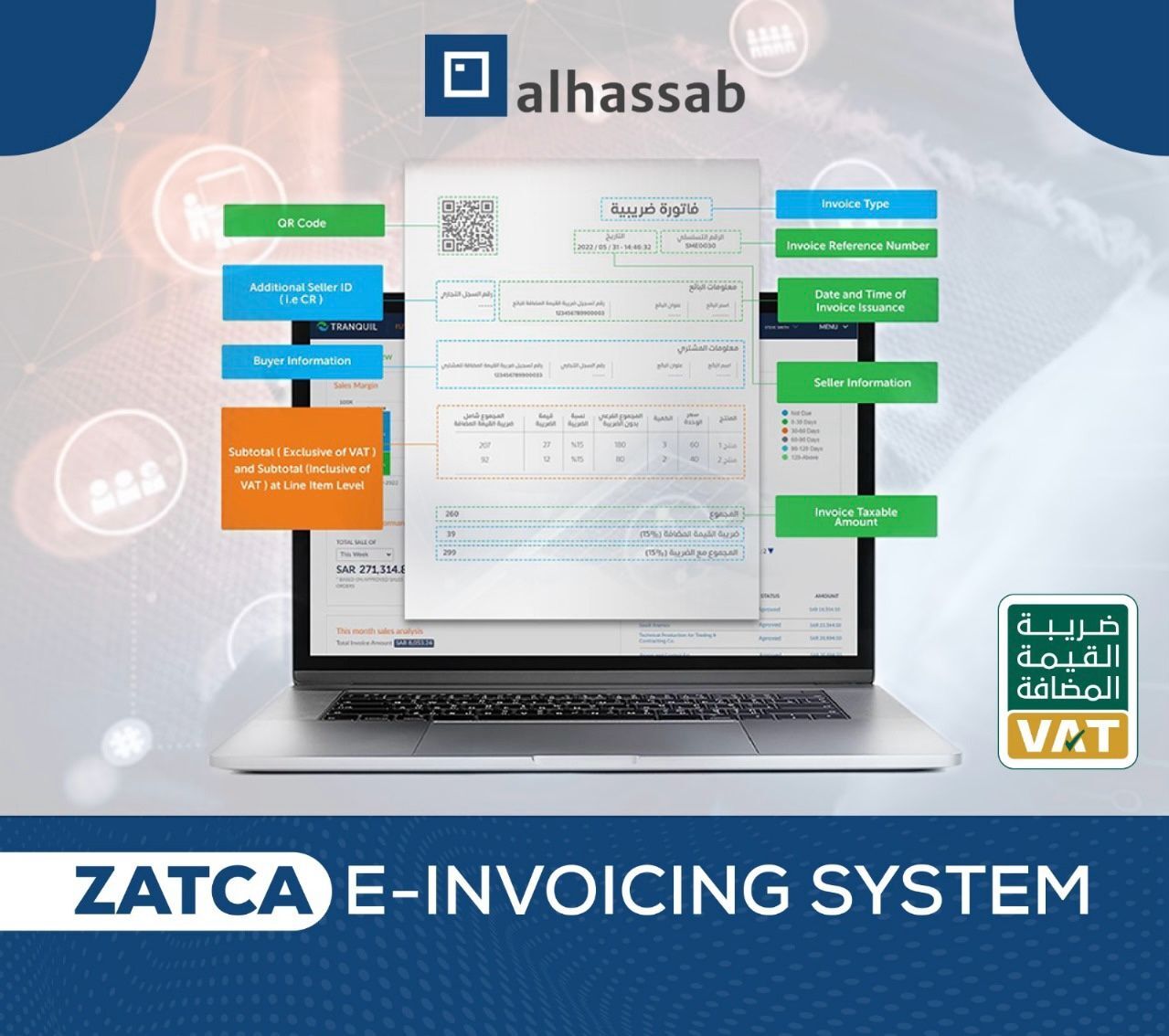 Jubail, Graphic Design, SAR 800 Only &ndash; Smart Billing Software With QR Code & ZATCA Integration Jubail