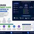 MCP Server Development For Enterprise AI - TechAvidus