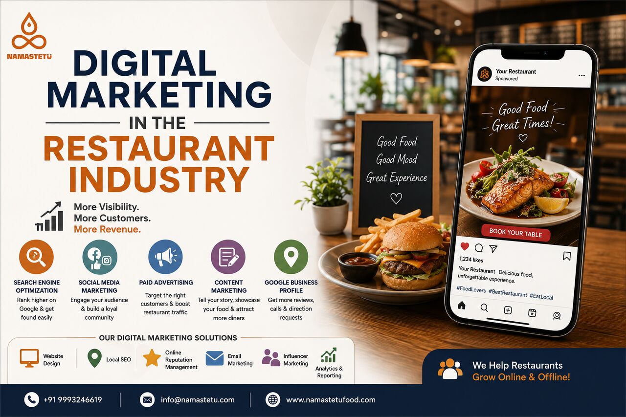 Indore, Marketing, Digital Marketing In The Restaurant Industry
