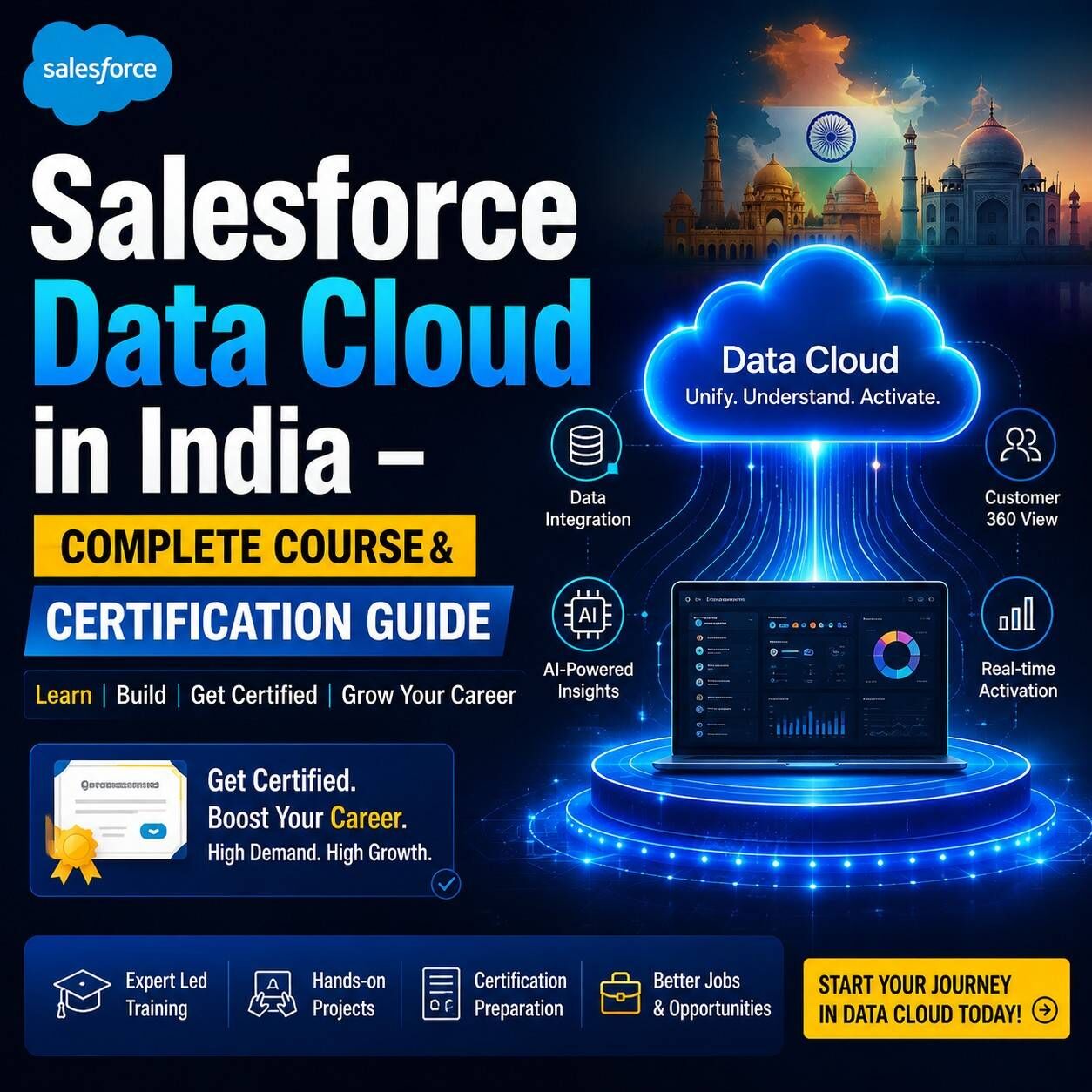 Mumbai, Education, Salesforce Data Cloud In India &ndash; Complete Course & Certification Guide