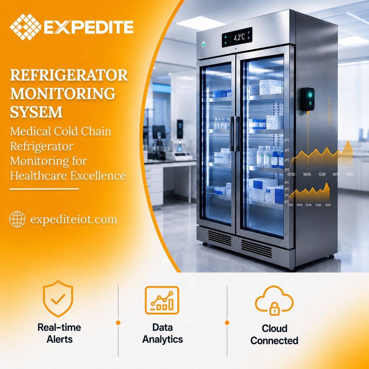 Doha, Technical, Refrigerator Monitoring System For Medical & Healthcare Facilities In Qatar