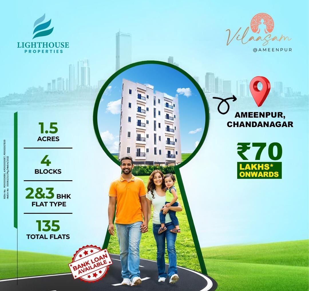 Hyderabad, Residential Plots, INR 6000,  1500 Sq. Feet,  GATED COMMINITY APARTMENTS IN AMEENPUR @ 9392311420