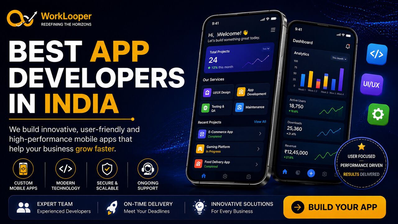 Noida, Business, Best App Developers In India For Scalable Mobile Apps