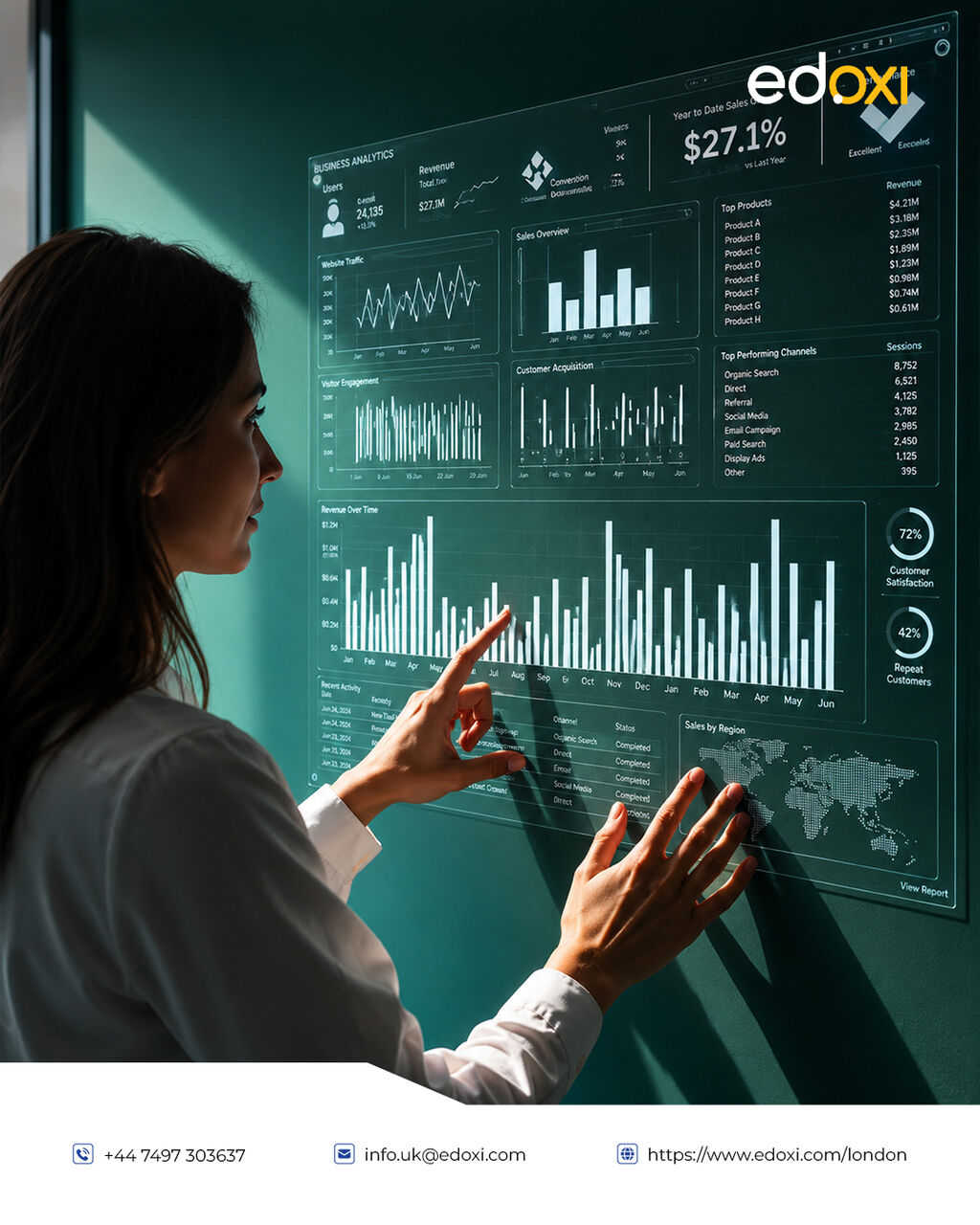 London, Lessons Offered, Step Into The Data-Driven Future With Training In London