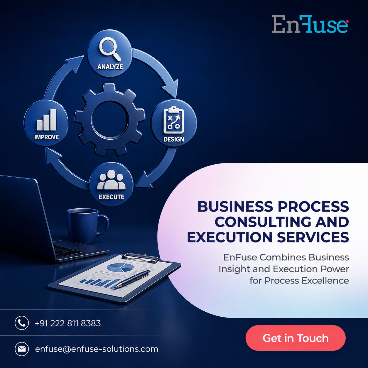 Mumbai, Marketing, EnFuse Combines Business Insight And Execution Power For Process Excellence